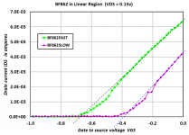 Linear_Region_find_Rsource.png