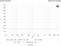2 ohms no Breadboard.jpg