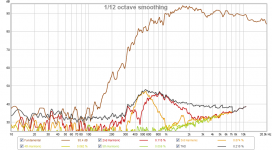 RS28F-WG-on-axis-1v.png