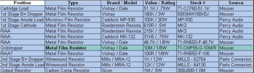 modified-parts-list.jpg