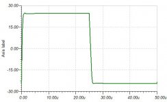 CFH7-Oscope-20khz-470nF-load-with-Thiele.jpg
