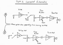 TGM-1i conceptual.jpeg