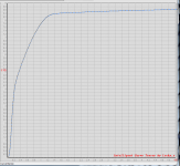 2N6520_Knee.PNG