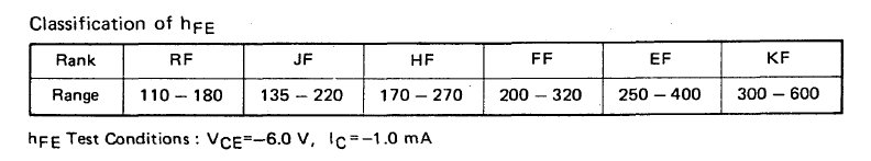NEC Hfe.jpg