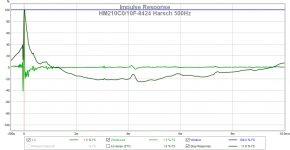 HM210C0-10F-8424 Harsch 500Hz Impulse.png