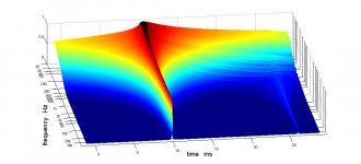 soundcard line level loopback 3d reduced ghost at reducedmic gain.jpg