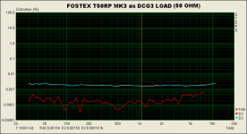 Fostex100mA400mV.png