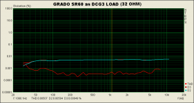 Grado100mA400mV.png