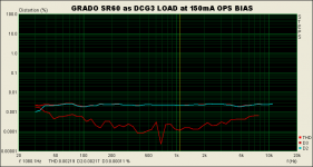 Grado150mA400mV.png