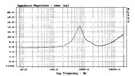 Morel CAT 378 Impedance.JPG