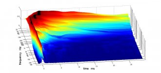 apl 3d time aligned 2 ms mids 2p19 Cd.jpg
