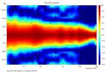 Sonogram.png