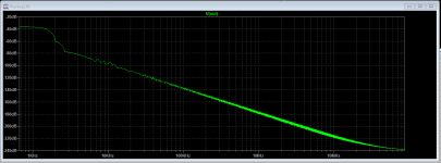 Normalized_distortion_spectrum.png