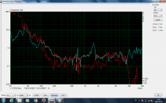 with_notch_steps_percent.png