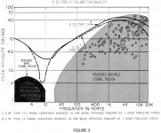 Part 4, Figure 3.jpg