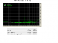 THD+NOISE -3db.PNG