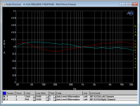 MusicalFidelity_V_LPSii RIAA.png