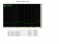 imd sweep tones.PNG