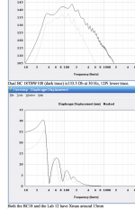 FLH SPL & Excursion, Two different Driver Types.png