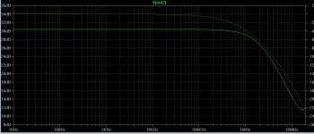Closed loop gain phase plot.JPG