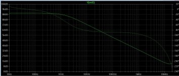 Open loop gain and phase.JPG