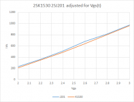 2SK1530_J201.png