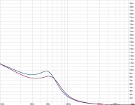 Pluvia vs Alpair GD.png
