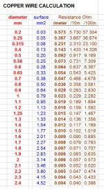 Copper Wire Calculations.jpg