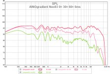 ainogneo83 0 30 60¤ 6ms 112.png