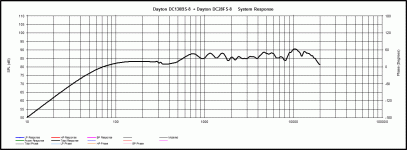 DBP Modified.gif