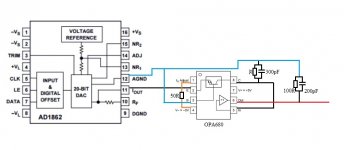 I/V and analog output stage for AD1862 | Page 2 | diyAudio