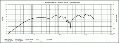 Dayton DBP Smaller Sealed (reversed tweet).gif