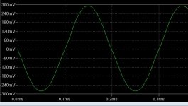 Crossover distortion.JPG