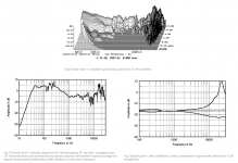 CSD_SL_A-1_HFboost.png