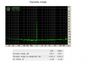 Dynamic range.PNG