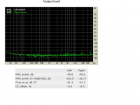 NOISE LEVEL.PNG