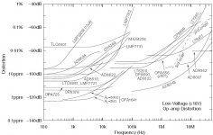 Opamp Graph.jpg
