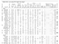 Opamp Table.jpg