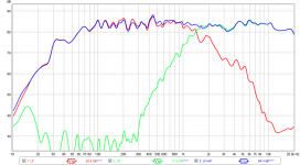 RS28F-RS180P-LR2-1500Hz-XO.png