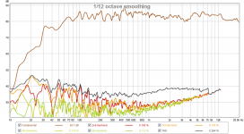 RS28F-RS180P-LR2-1500Hz-HD.png