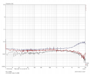 VZ 7W RMS.PNG