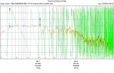 th118 with 18tbx compare two speaker.JPG