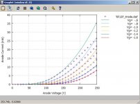 6F12P triode.JPG