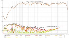CFH9-amp-meas-speaker-HD.png