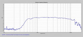faital288gmeter.jpg faital288gmeter.jpg