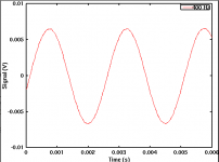 KMTECH_HP_OUTPUT_FROM_DDDAC_TVC.png