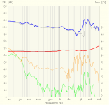 AKG K550 FREQ RESP JAPAN.png