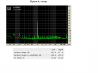 dynamic range.PNG