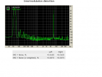 intermodulation distortion.PNG