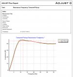 AP_Fres vertical.jpg AP_Fres vertical.jpg